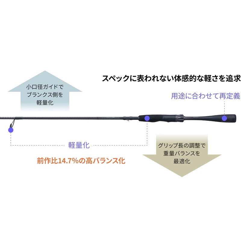 26 ゾディアス 170ML-G 【大型商品】