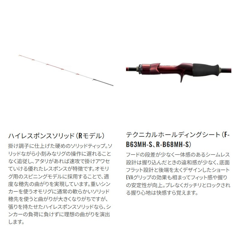 25 セフィアリミテッド メタルスッテ R-B68MH-S