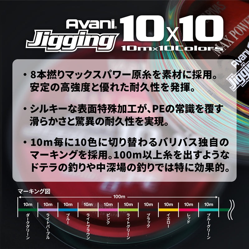 アバニ ジギング10×10マックスパワーPE X8 600m
