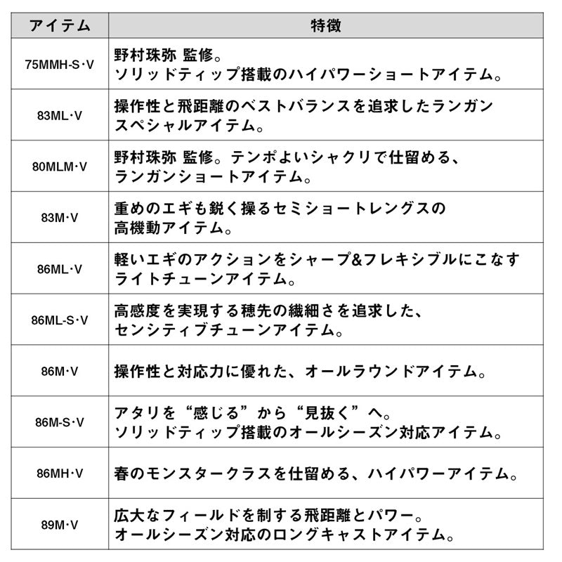 26 エメラルダスMX 86MH・V 【大型商品】