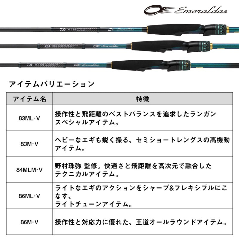 26 エメラルダスMX IL 83ML・V
