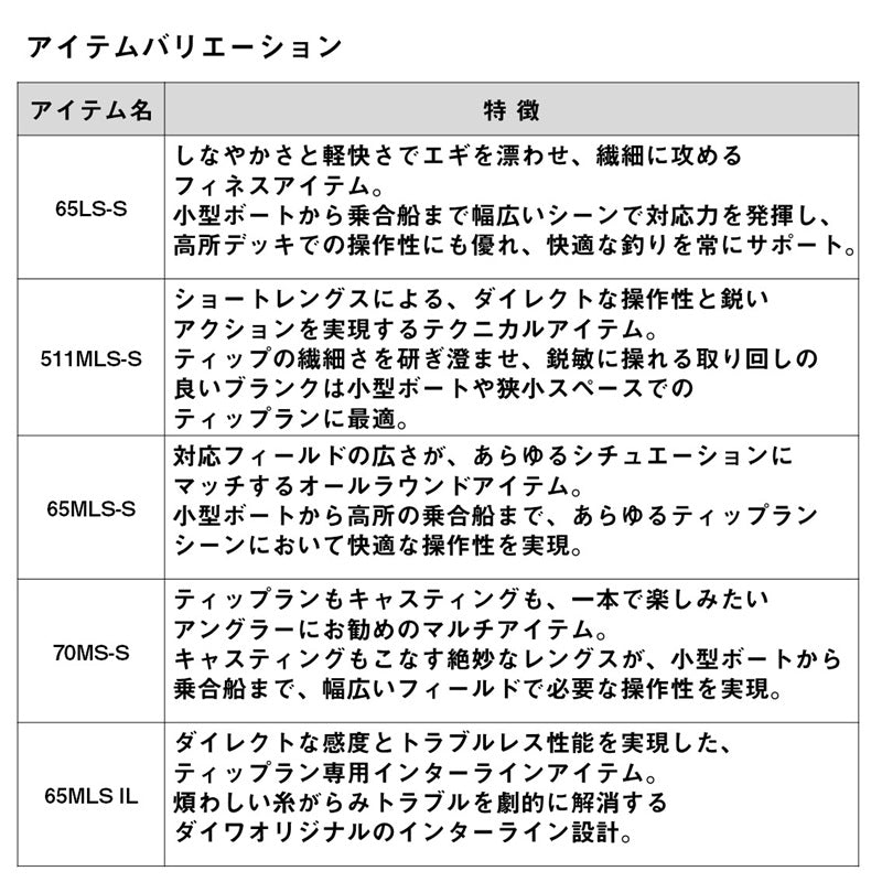 26 エメラルダスX ボート 65MLS-S・E