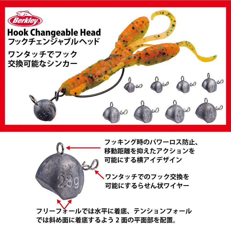 フックチェンジャブルヘッド