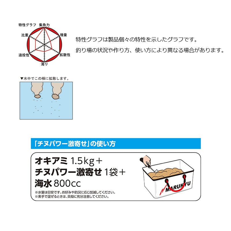 チヌパワー 激寄せ