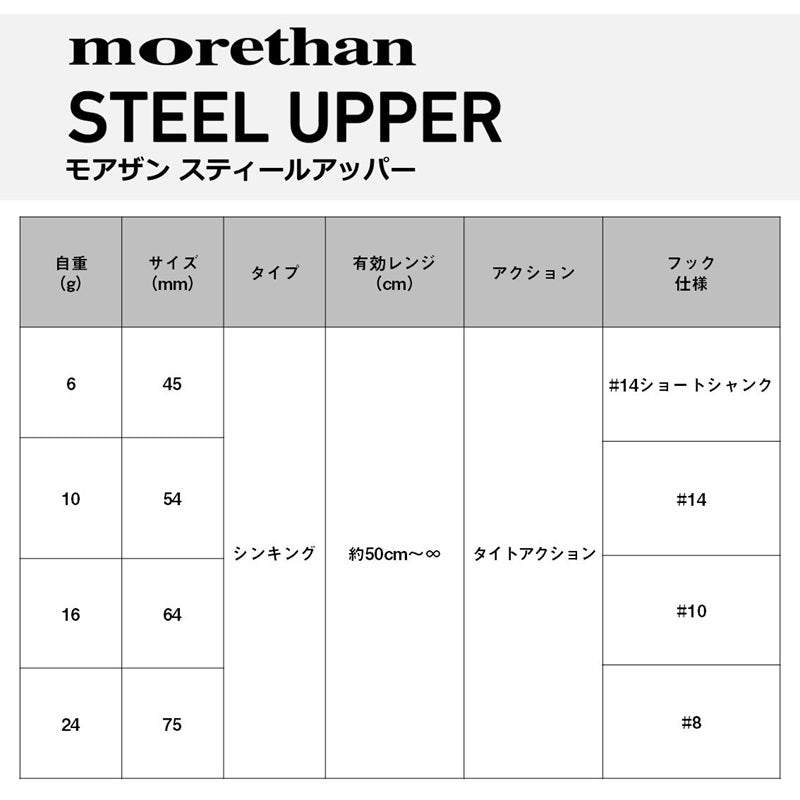 モアザン スティールアッパー 6g