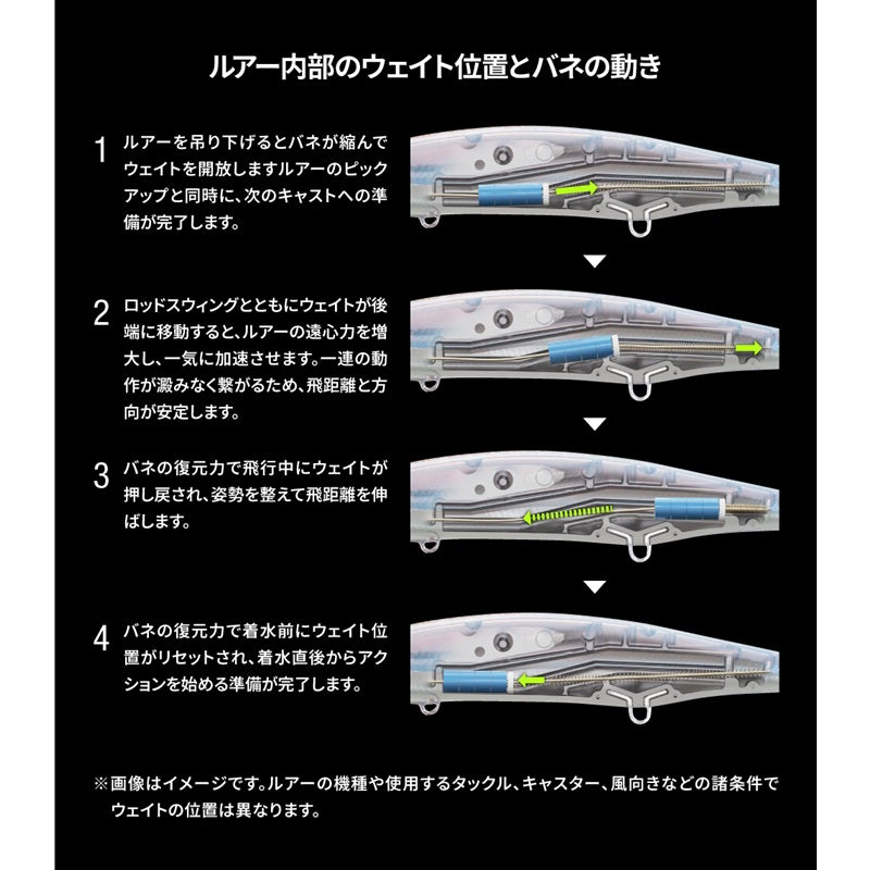 XV-N95Z オシア MDザンバーノ SW 95S