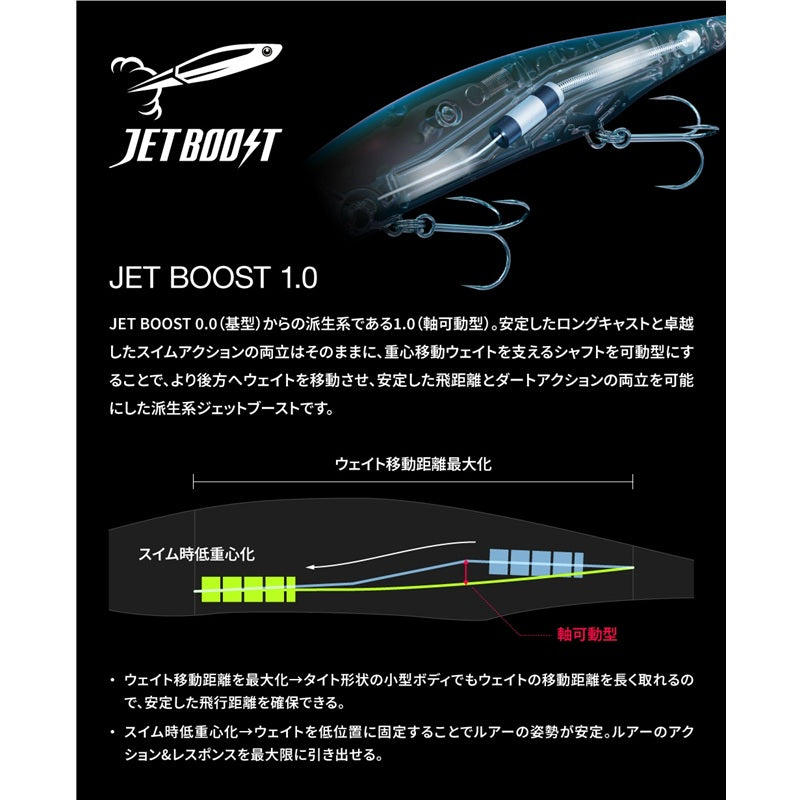 XV-F95Z オシア MDザンバーノ SW 95S フラッシュブースト