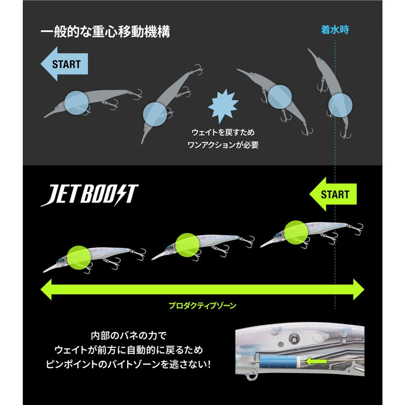 XV-F95Z オシア MDザンバーノ SW 95S フラッシュブースト