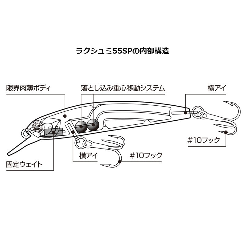 ラクシュミ 55SP