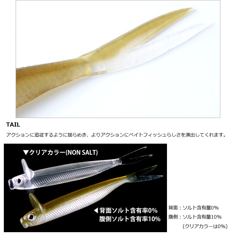 フリルドシャッド 5.7インチ