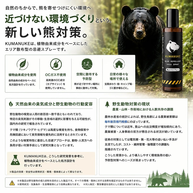 KUMANUKE 熊よけスプレー 200ml