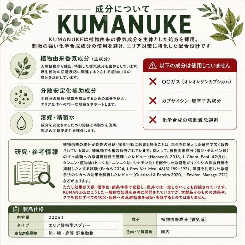 KUMANUKE 熊よけスプレー 200ml