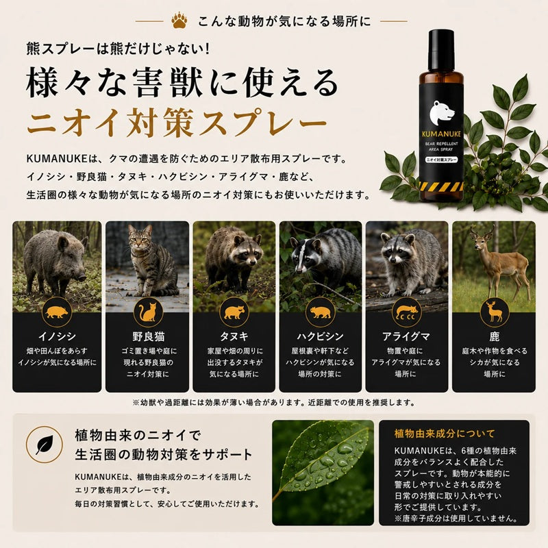 KUMANUKE 熊よけスプレー 200ml