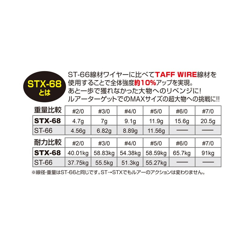 STX-68 スティンガートリプルエクストラ