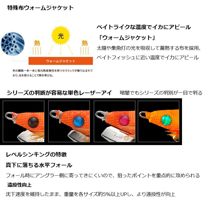 ナオリー レンジ レベルシンキング 1.5号