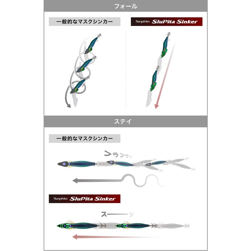 ET-520Z スルピタシンカー 20g