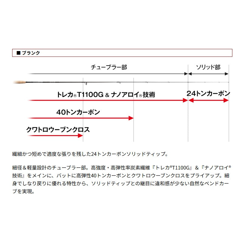 オライオン OCSS-63UL-ST フリーウィル 【大型商品】