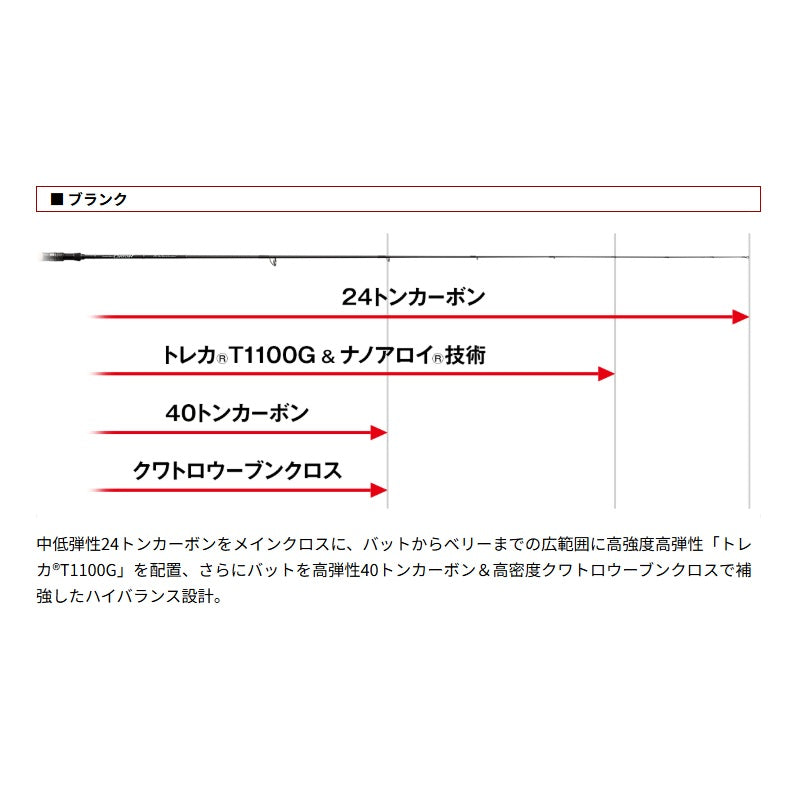 オライオン OCSS-65ML ブラックガーディアン 【大型商品】