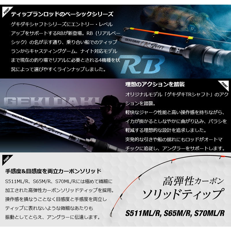 ゲキダキTR シャフトRB GTRB-S70ML/R