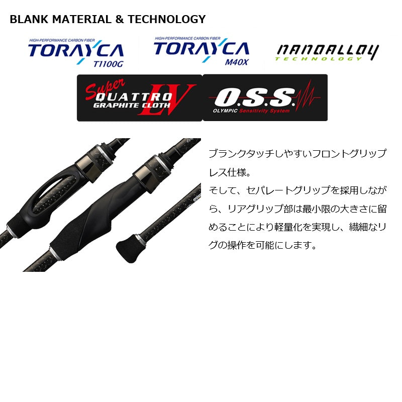 26 コルト プロトタイプ 26GCORPS-612L-T