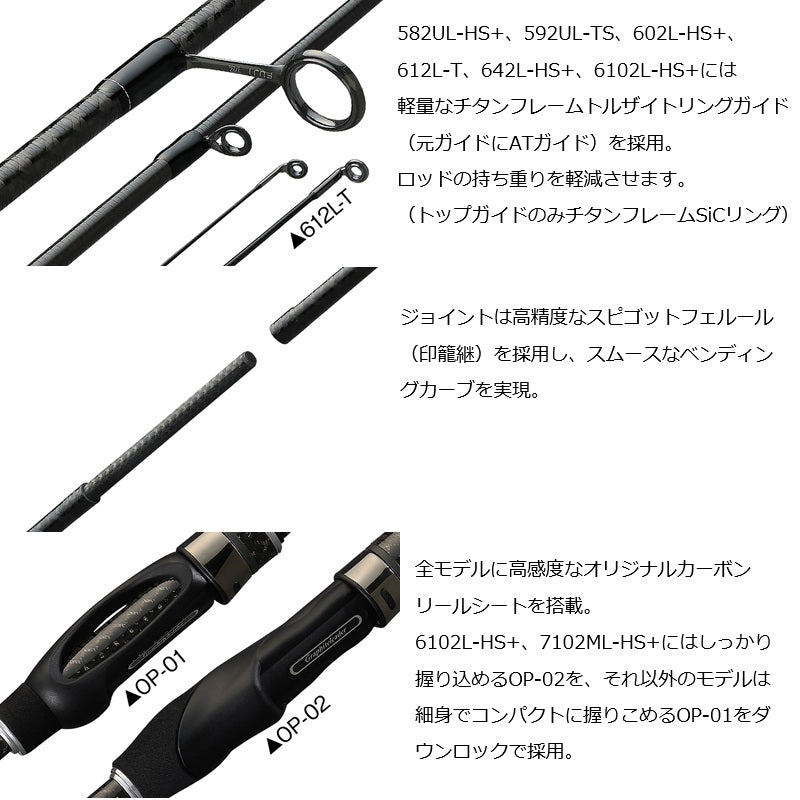 26 コルト プロトタイプ 26GCORPS-6102L-HS+